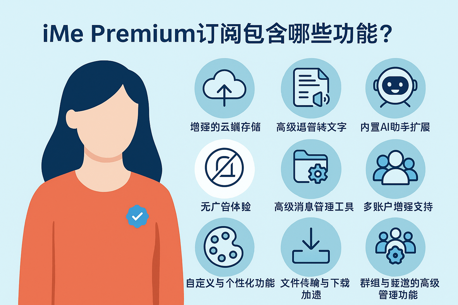 iMe Premium订阅包含哪些功能？全面解析iMe高级版的优势