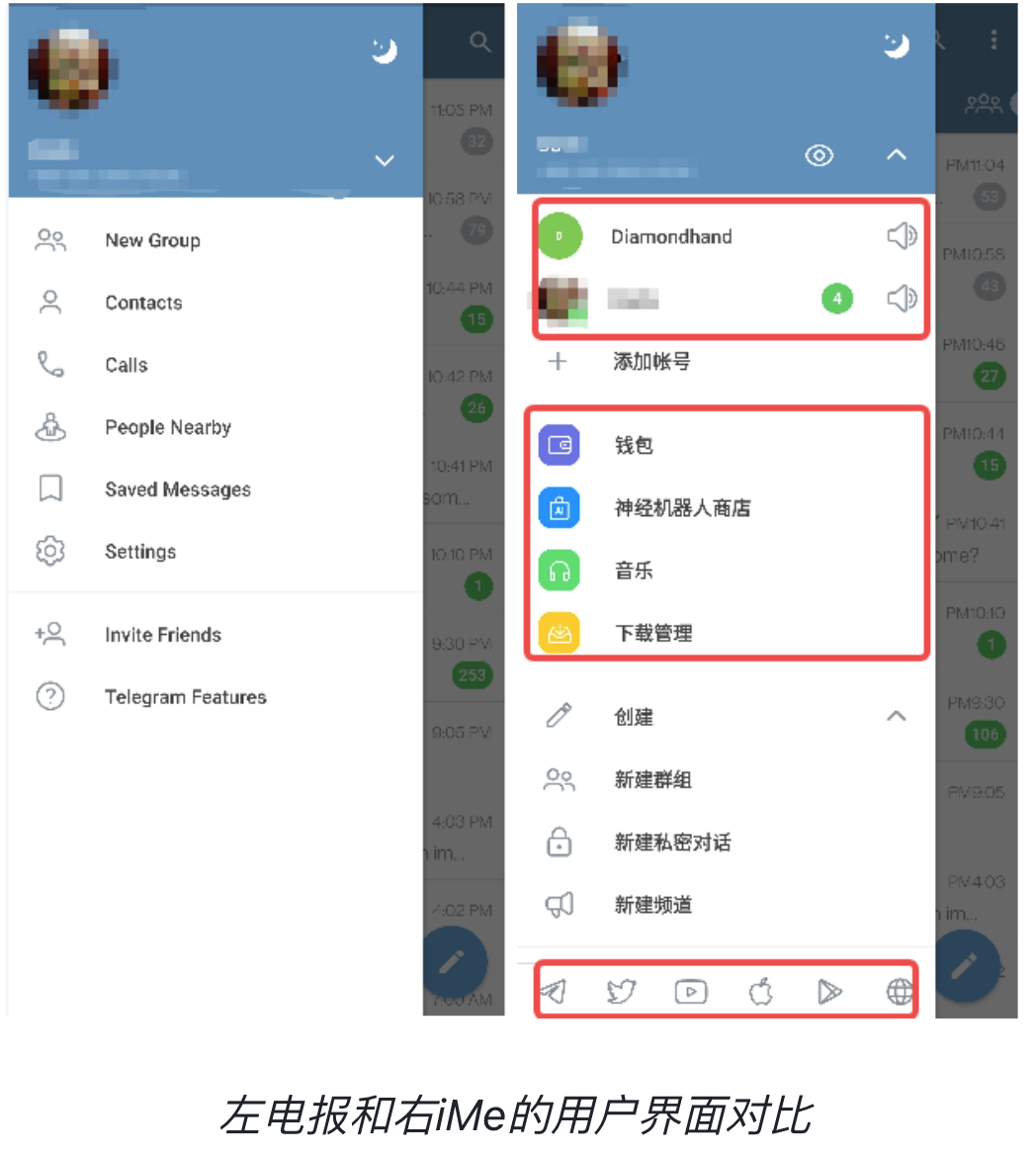 iMe优化版本到底强在哪？