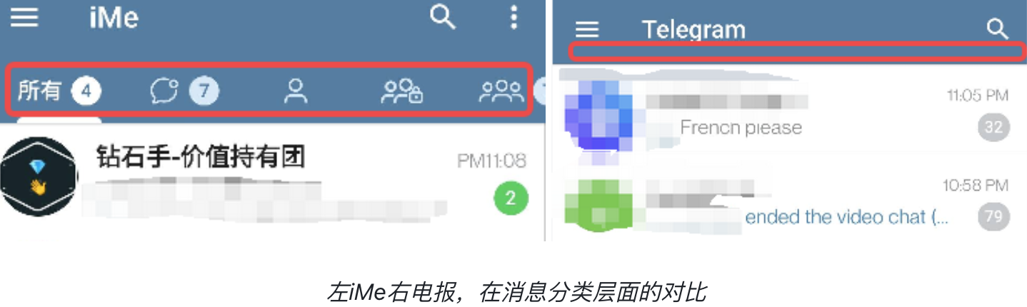 iMe优化版本到底强在哪？